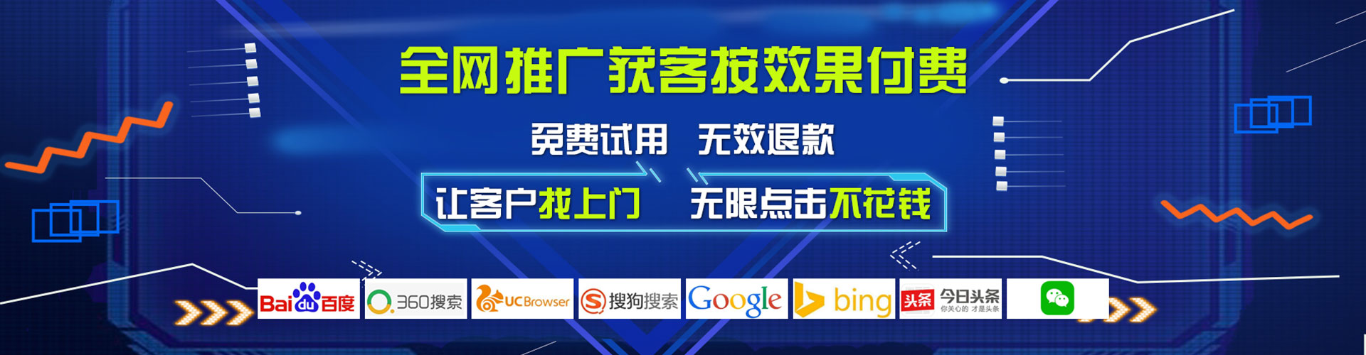 禄劝sem竞价